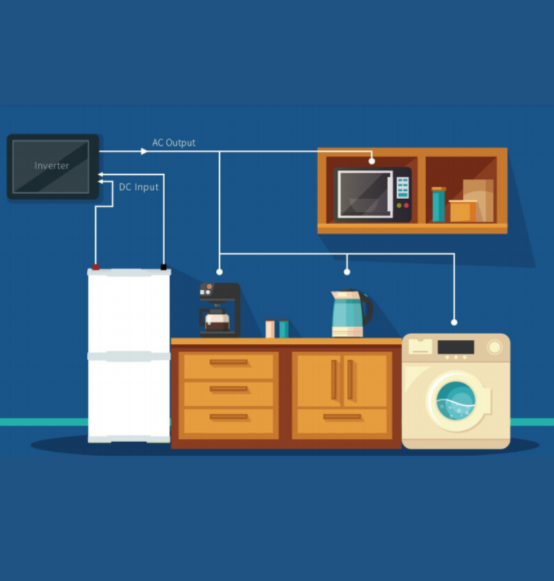 BATERIA DE LITHIUM 48V 200A PACK CON PUERTO DE COMUNICACION - Imagen 10