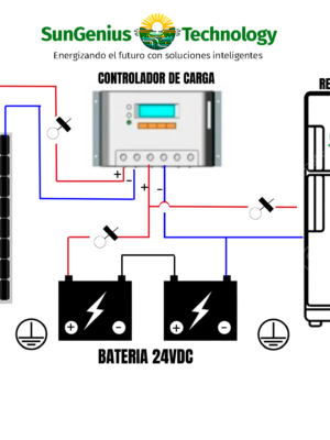 diagrama-conexion